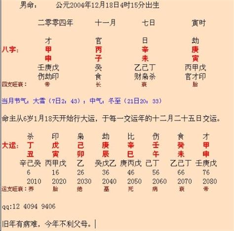 成吉思汗八字